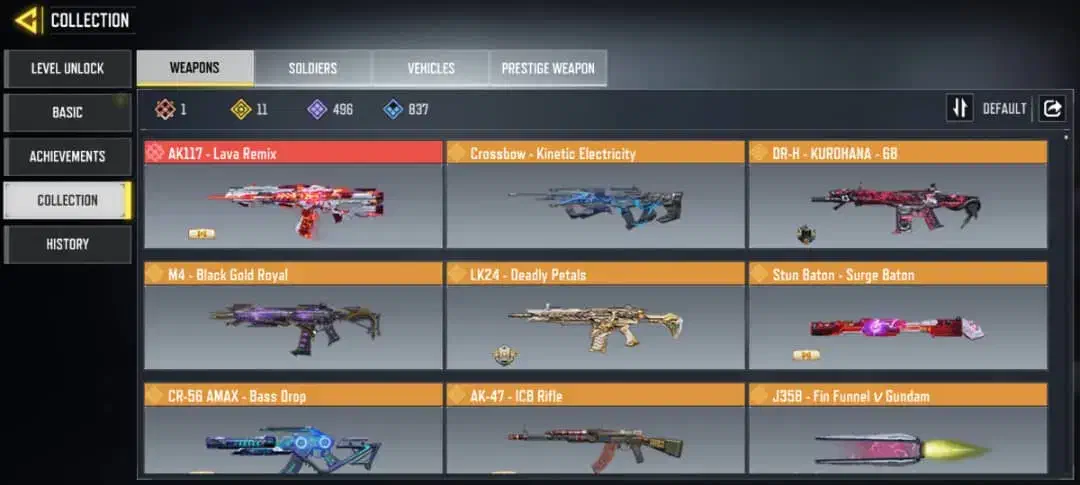 اکانت ریجن هند تک سیو|کنسول، بازی ویدئویی و آنلاین|بندر انزلی, امامزاده|دیوار