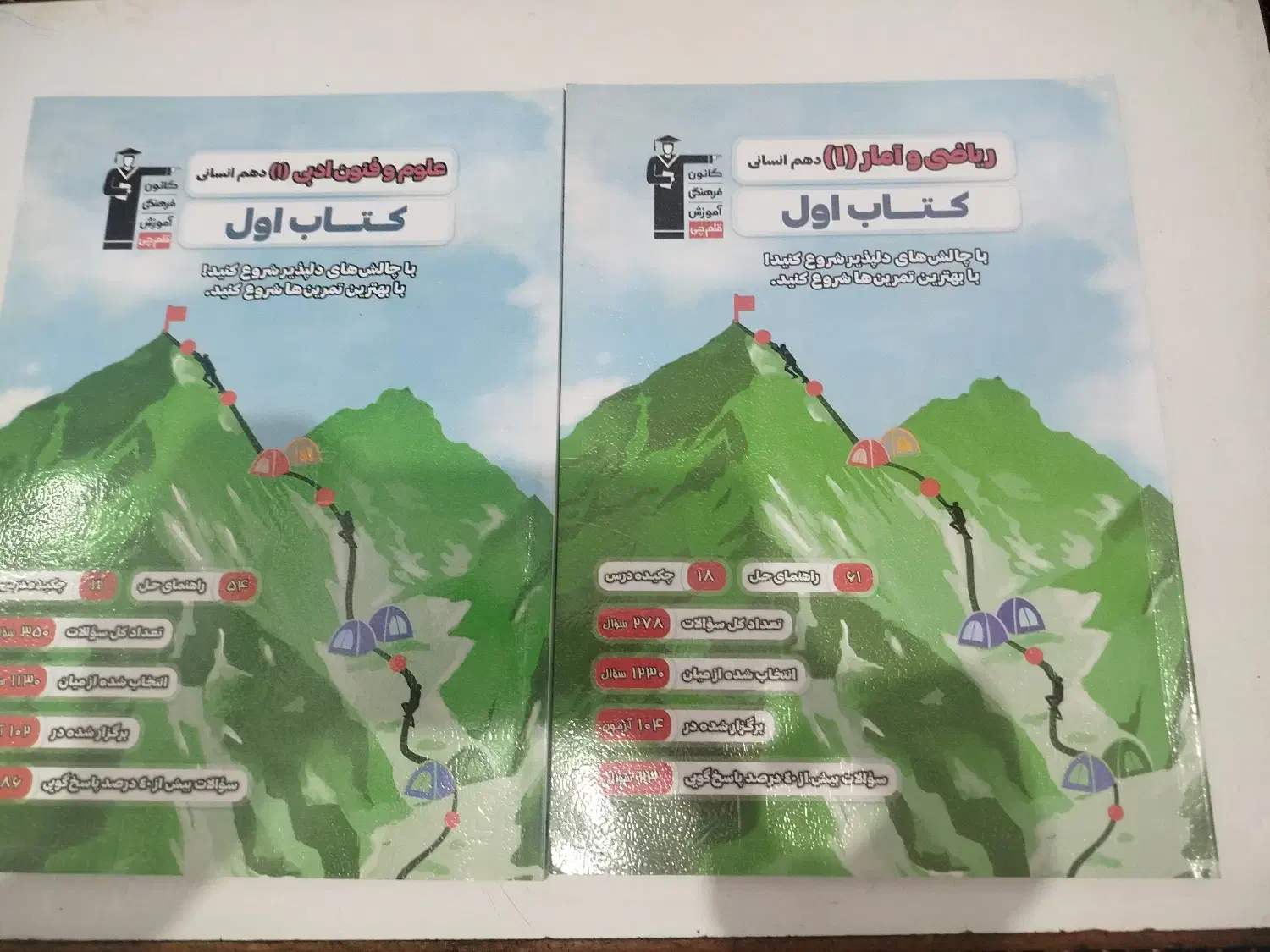 کتب تستی|کتاب و مجله آموزشی|مشگین شهر, |دیوار