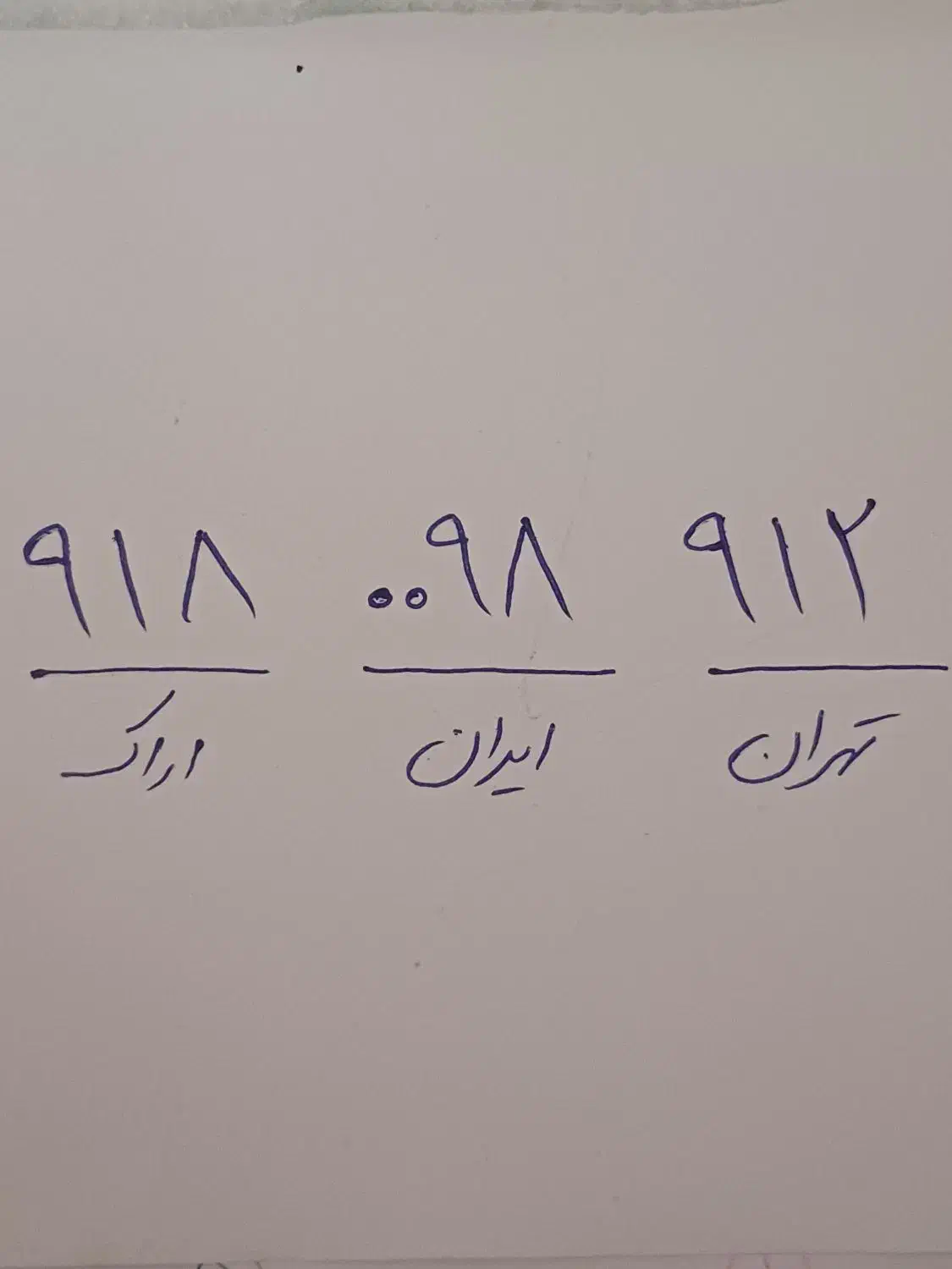 سیم کارت رند  خط رند|سیم‌کارت|اراک, |دیوار