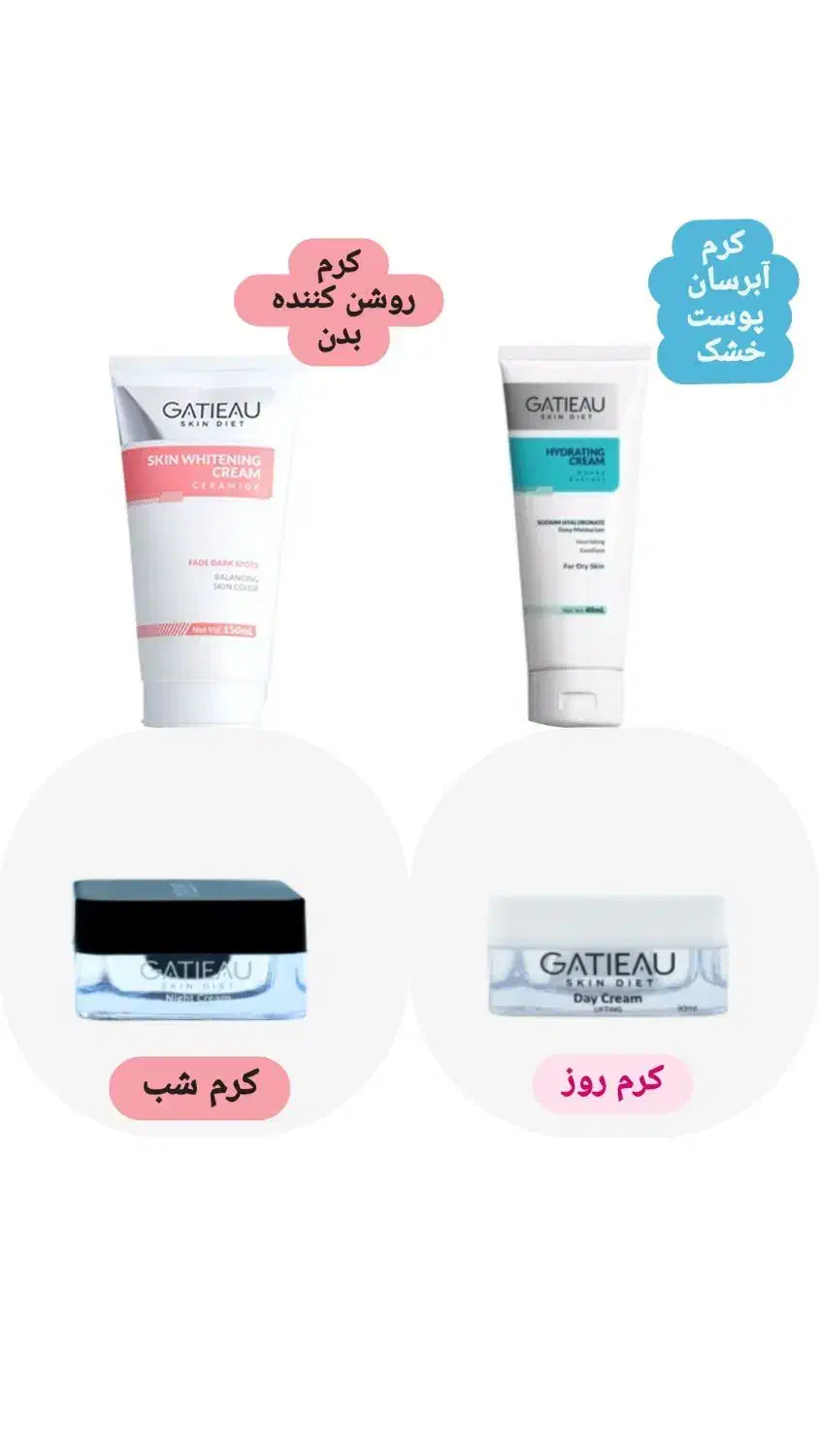 انواع کرم های تخصصی گاتیو|آرایشی، بهداشتی، درمانی|خوی, |دیوار