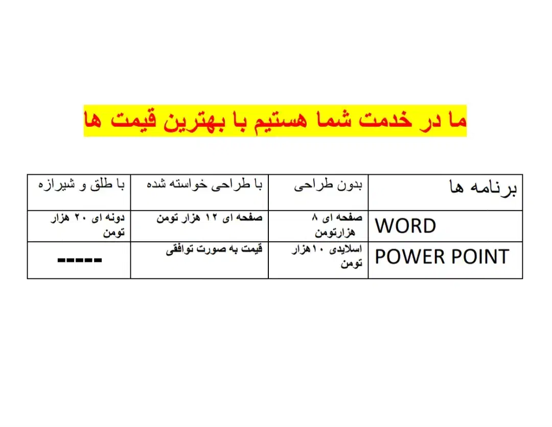 تایپیست|خدمات رایانهای و موبایل|فردیس, نسترن غربی|دیوار