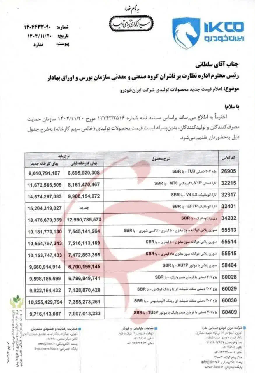 مدارک گمشده|اشیا|نورآباد, |دیوار