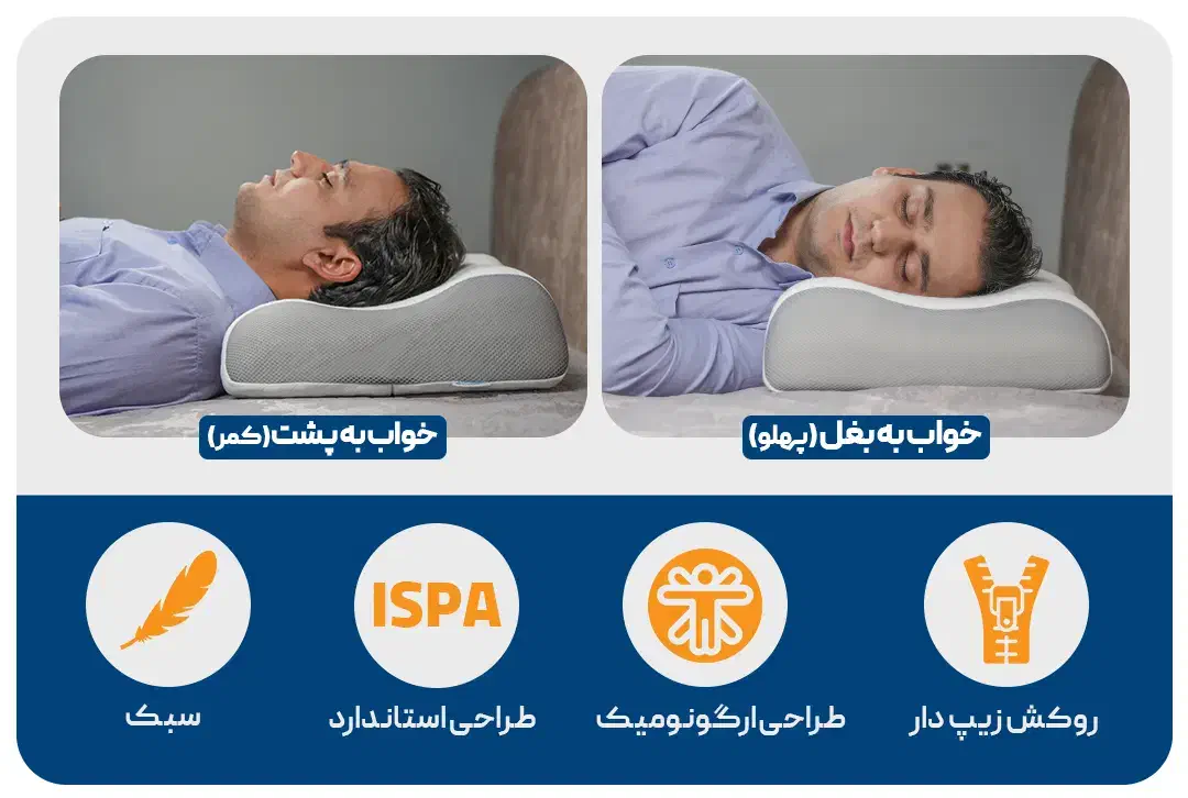 تشک پخش و فروش بالشت طبی رویا 1 و پلاس|رختخواب، بالش، پتو|قم, ولیعصر|دیوار