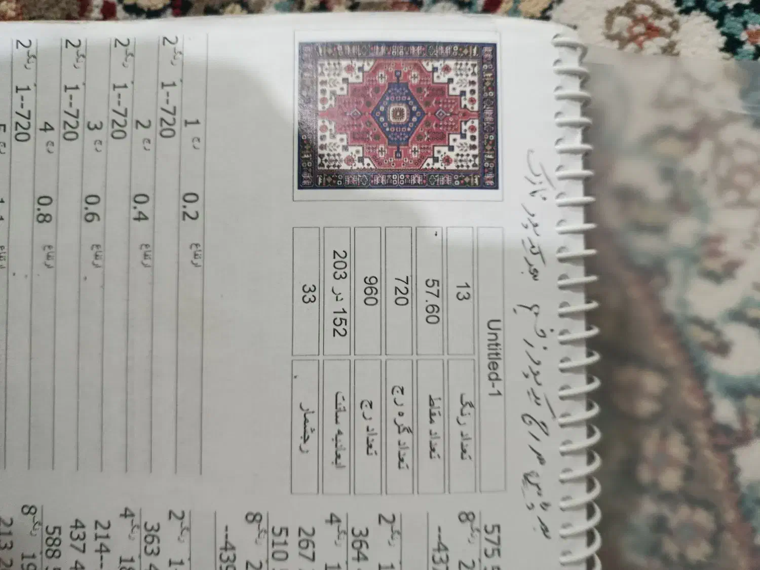 دار قالی|فرش|مشهد, جانباز|دیوار