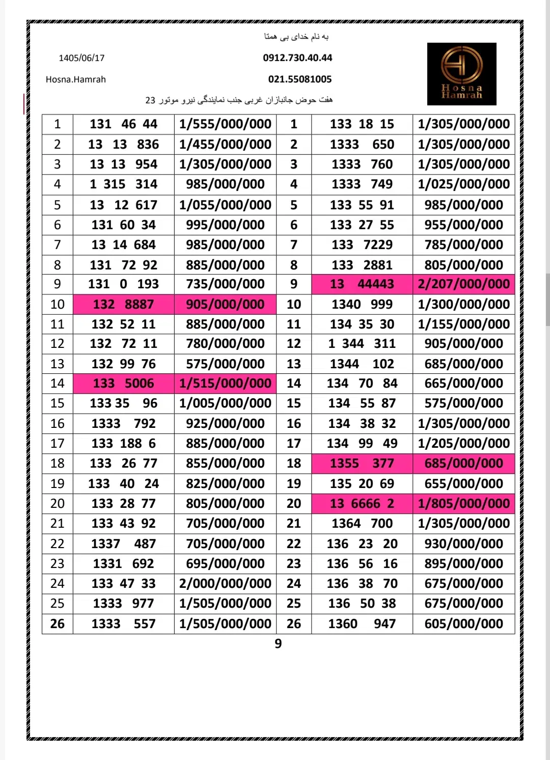 0912.136.0.336|سیم‌کارت|تهران, هفت حوض|دیوار