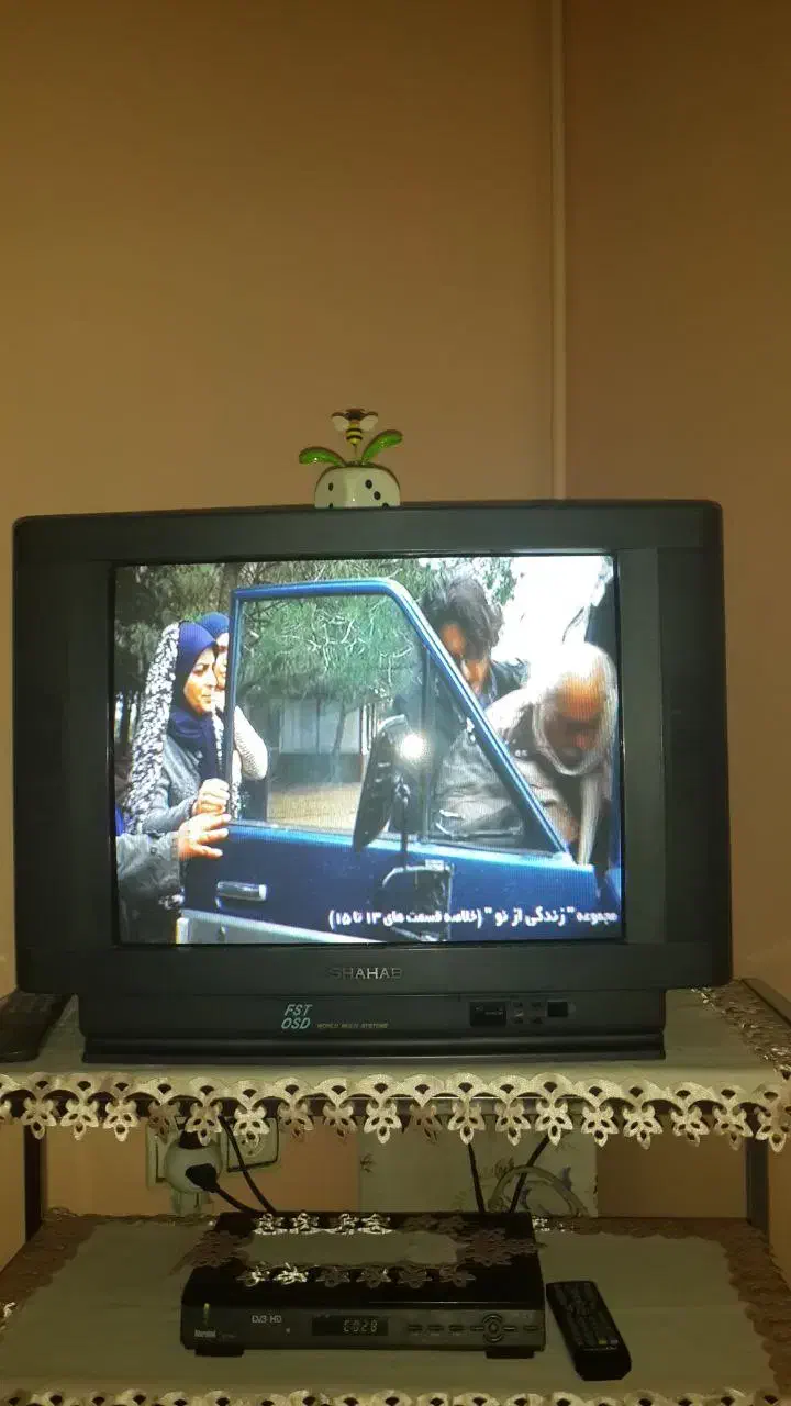 تلویزیون ۲۱ابنچ شهاب|تلویزیون و پروژکتور|اندیشه, اندیشه فاز ۳|دیوار