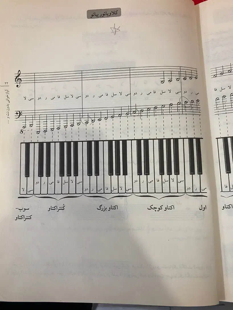 تدریس تخصصی گیتار و پیانو و تئوری و سلفژ و کودک|خدمات آموزشی|شاهین‌شهر, فردوسی|دیوار