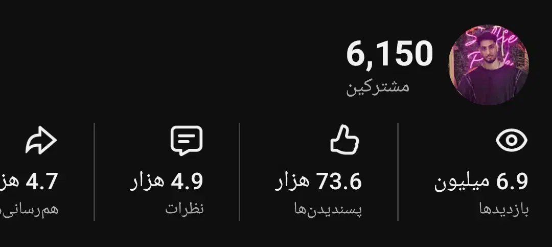 چنل یوتیوب با 6000 ساب|لوازم جانبی موبایل و تبلت|تهران, قیطریه|دیوار