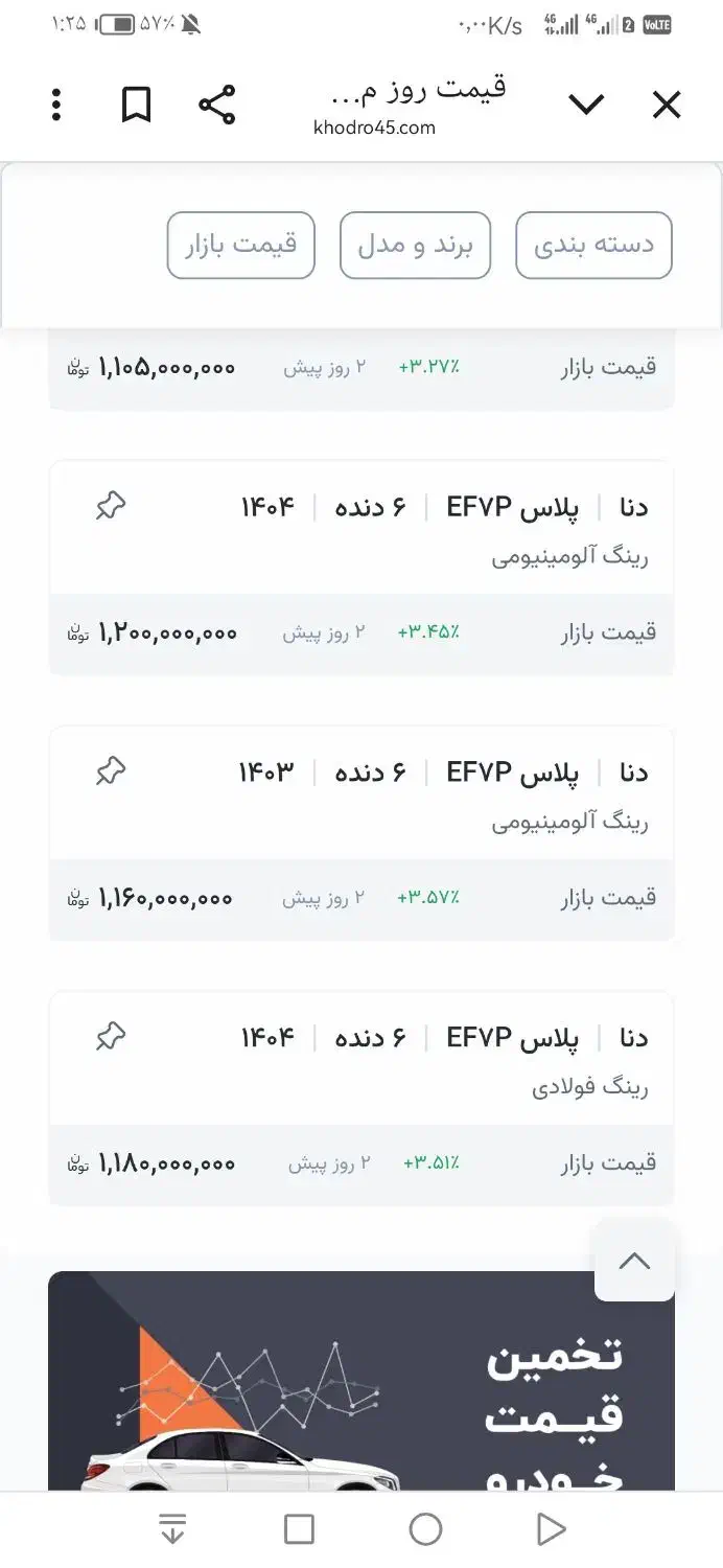 دناپلاس 6 دنده‌ای صفر ( رینگ فولادی)|خودرو سواری و وانت|سبزوار, پاسداران|دیوار