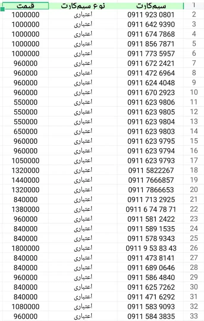 0911.349.9508 0911.349.9509|سیم‌کارت|رشت, استادسرا|دیوار