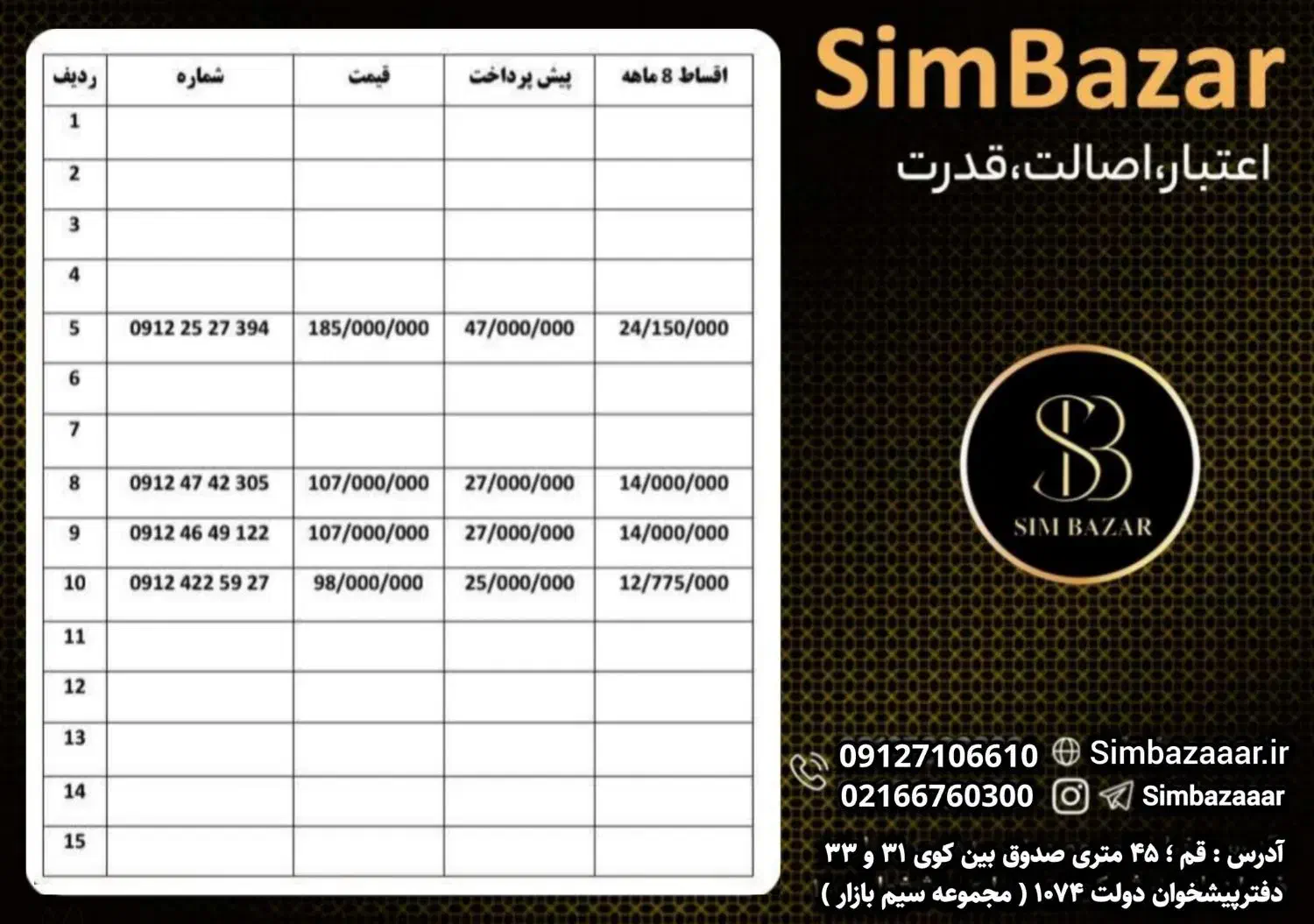 0912.84.521.74|سیم‌کارت|رشت, کوی امام رضا|دیوار