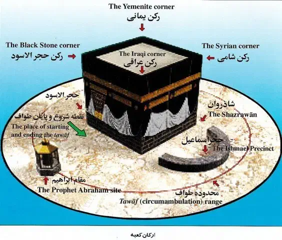 حج تمتع|تور و چارتر|اصفهان, سیچان|دیوار