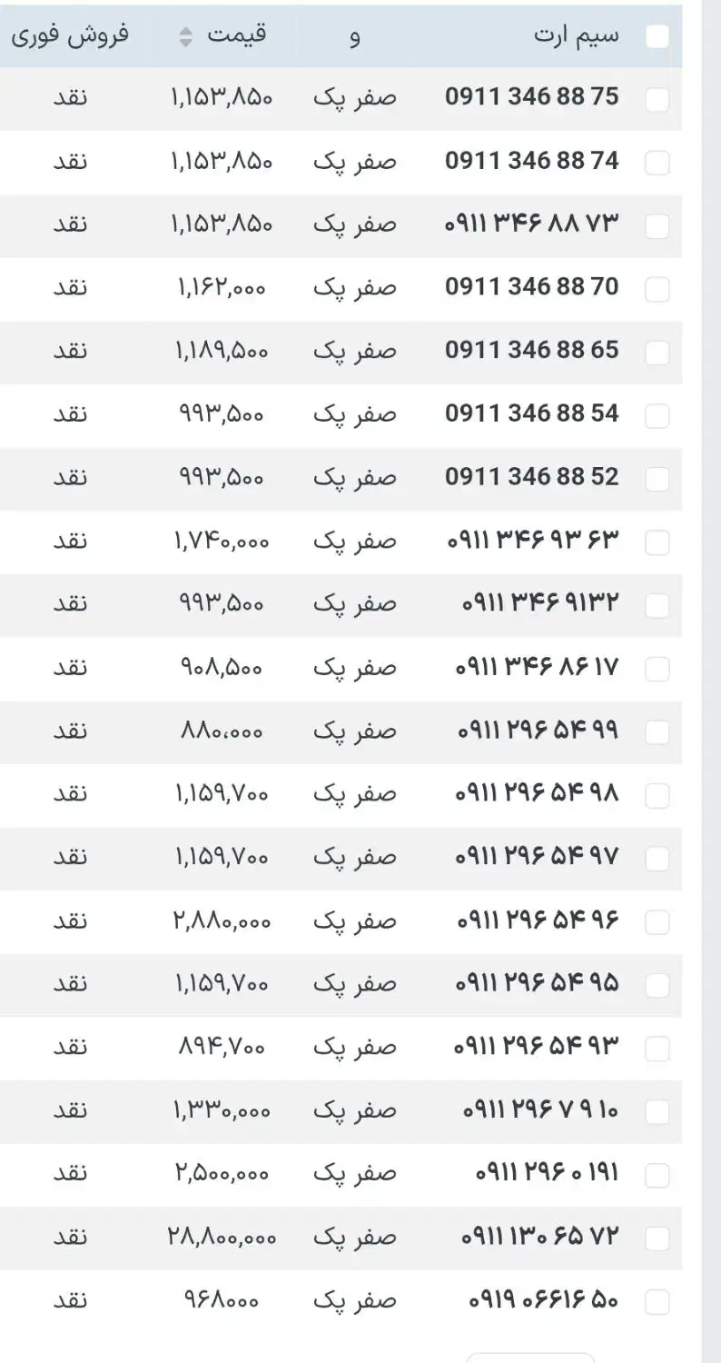 0933.131.03.93|سیمکارت|رشت, حاجی آباد|دیوار