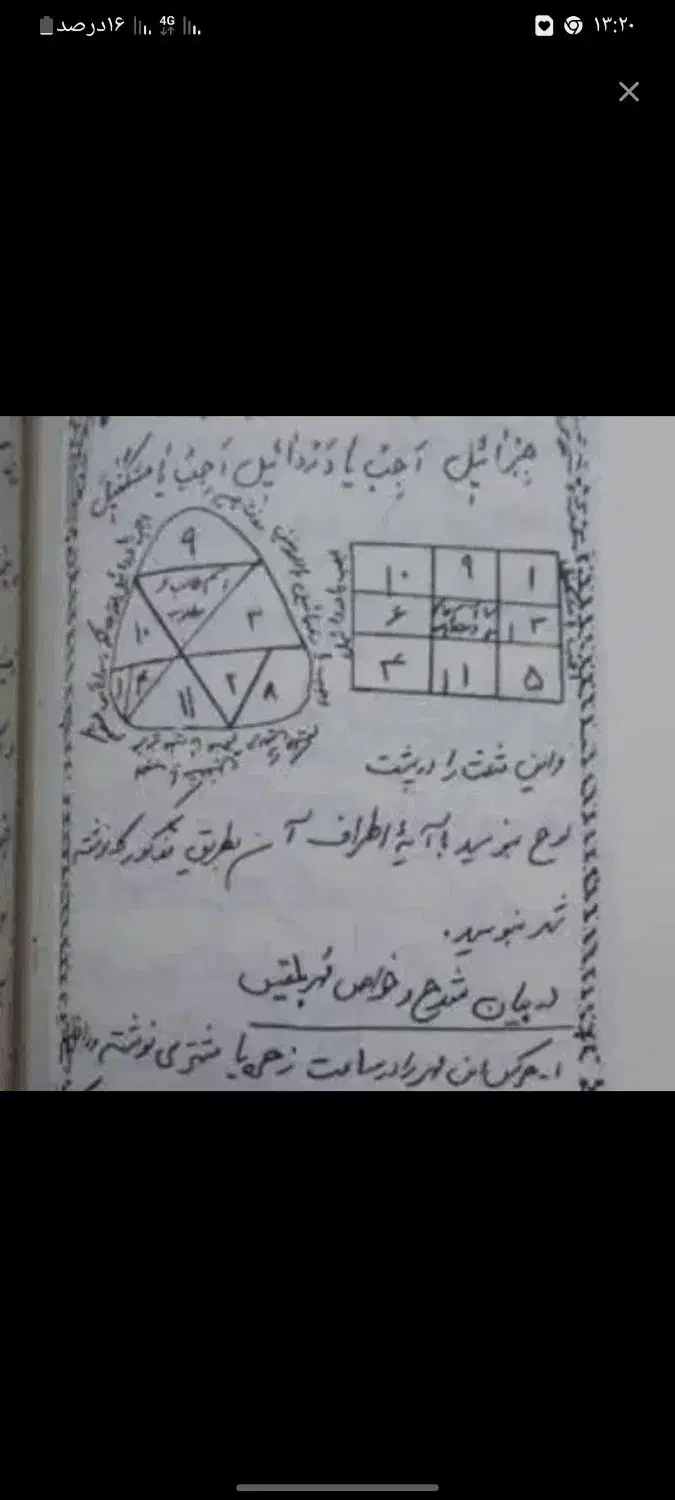 دعا سرکتاب|کتاب و مجله مذهبی|رزن, |دیوار