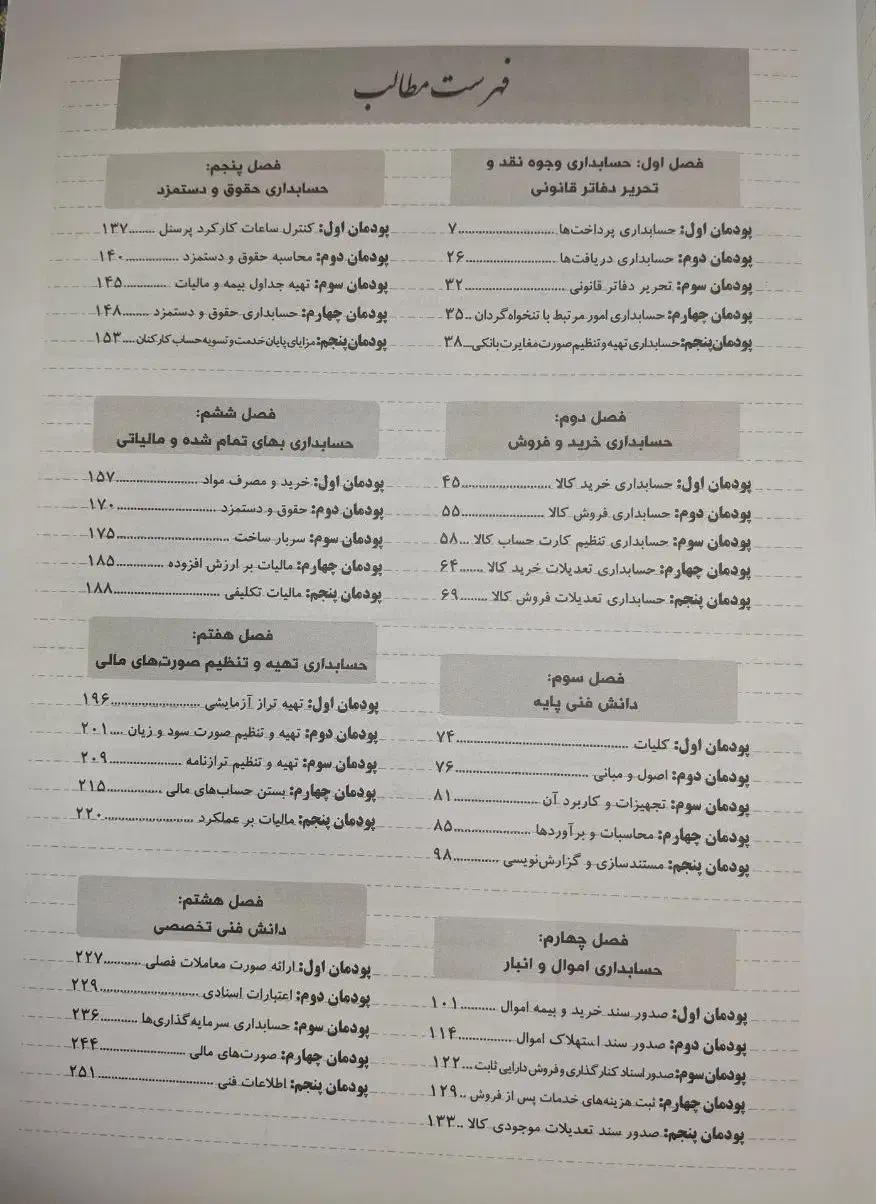 کتاب نکته به نکته حسابداری چهارخونه|کتاب و مجله آموزشی|تهران, سید خندان (جلفا)|دیوار