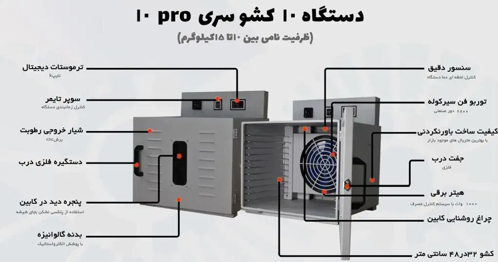 دستگاه میوه خشک کن|سایر لوازم برقی|لامرد, |دیوار