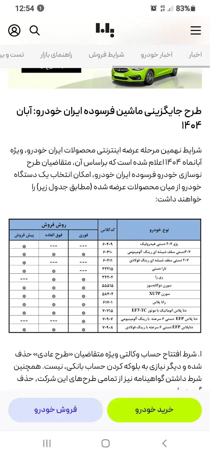 پراید ۸۱ جهت طرح فرسوده ایران خودرو اسقاط وارداتی|خودرو سواری و وانت|کرج, خرمدشت|دیوار