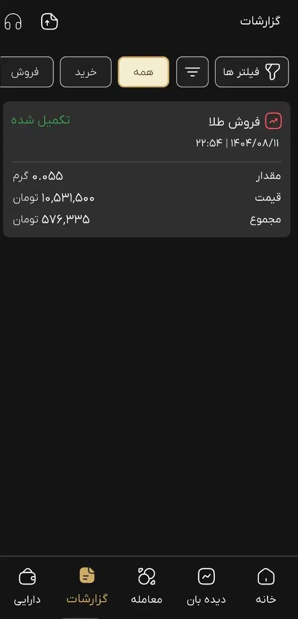 کسب درآمد اینترنتی ( طلای هدیه رایگان)|کارت هدیه و تخفیف|اصفهان, باغ نگاره|دیوار