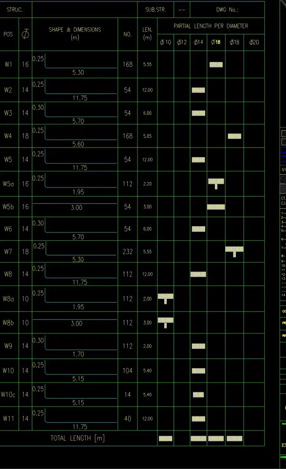 نقشه کشی|استخدام صنعتی، فنی، مهندسی|رشت, نیکمرام|دیوار