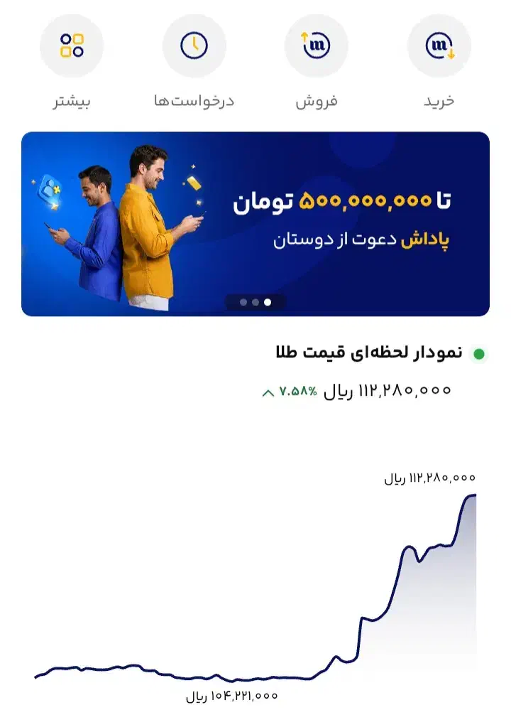 جایزه میلی واقعی|کارت هدیه و تخفیف|قزوین, |دیوار