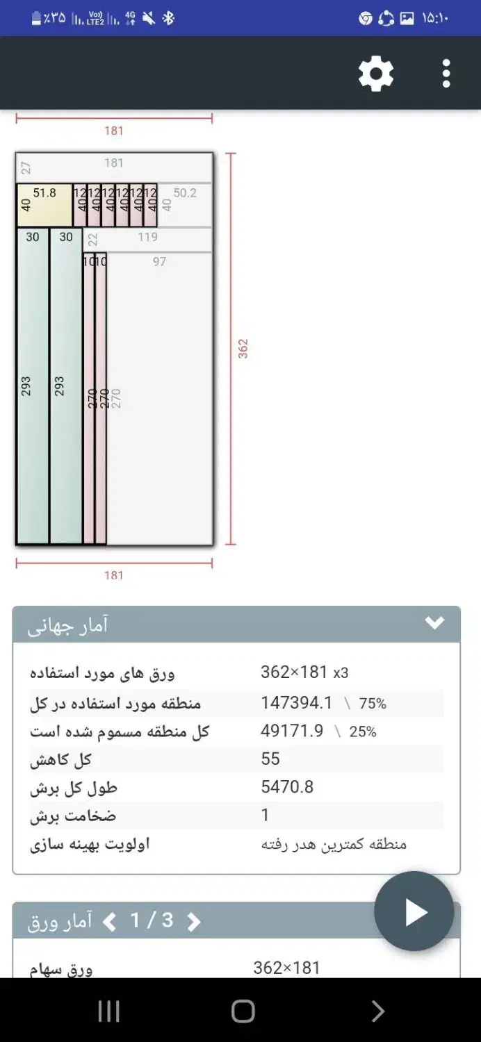 کابینت|مصالح و تجهیزات ساختمان|بندرعباس, |دیوار