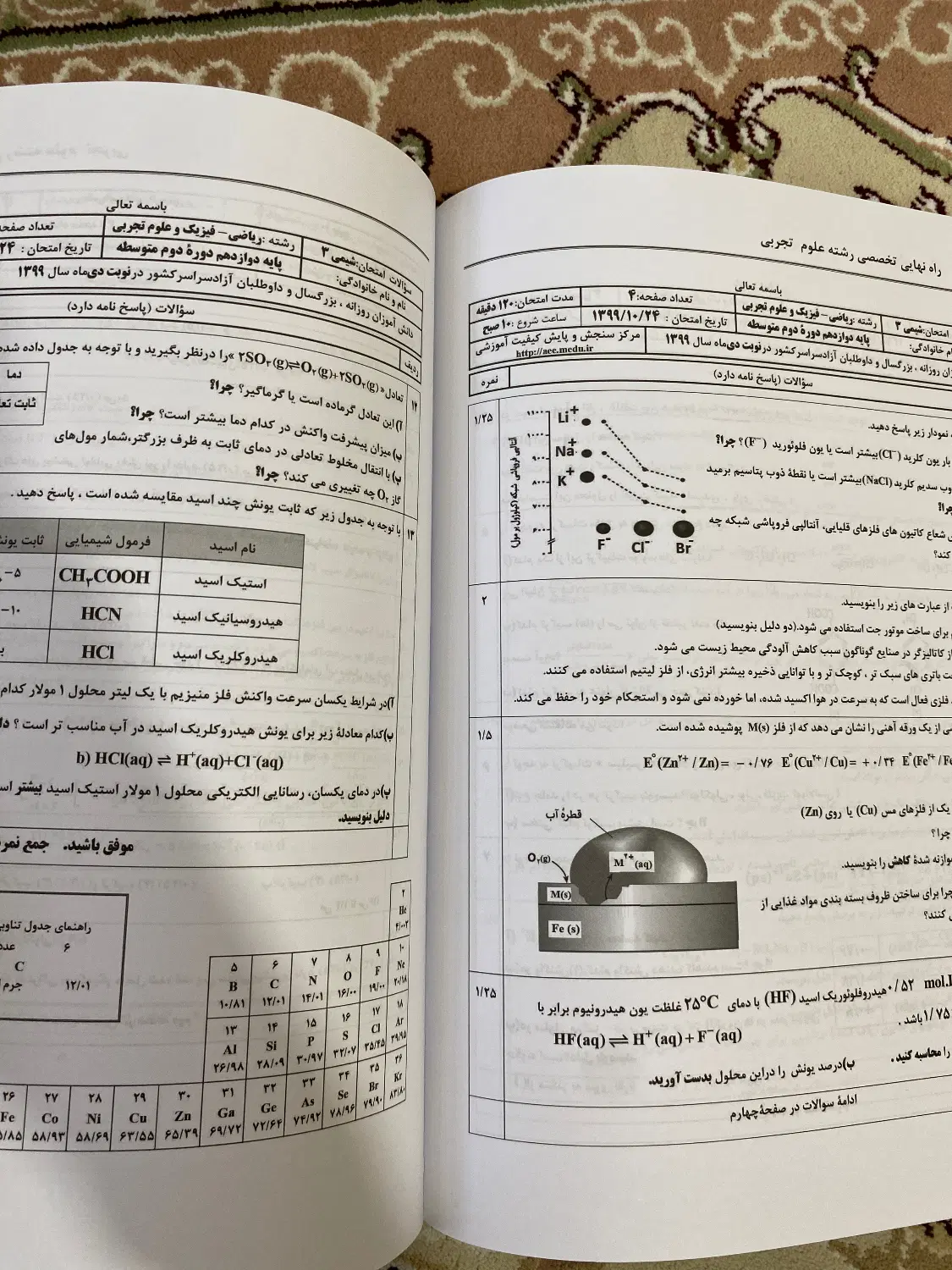 نهایی|کتاب و مجله آموزشی|مشهد, امامیه (شهرک غرب)|دیوار