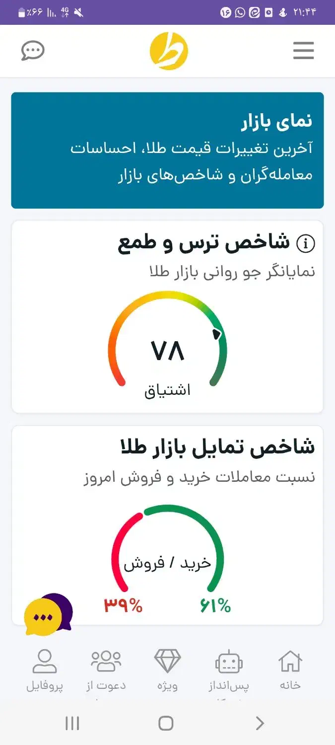 کددعوت طلایین|کارت هدیه و تخفیف|تهران, ونک|دیوار