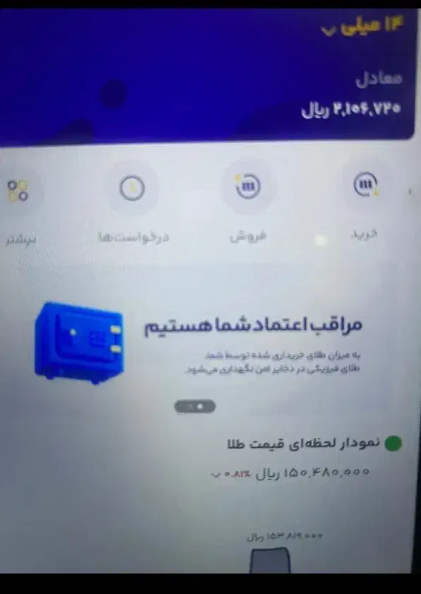 200 تومن جایزه نقدی|کارت هدیه و تخفیف|نظرآباد, نظرآباد|دیوار