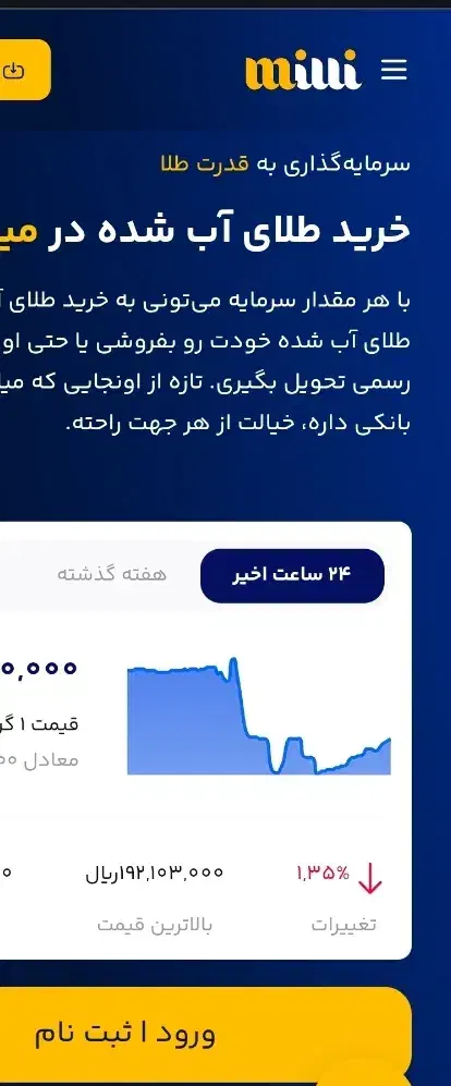 میلی گلد|کارت هدیه و تخفیف|شیراز, دباغ خانه|دیوار