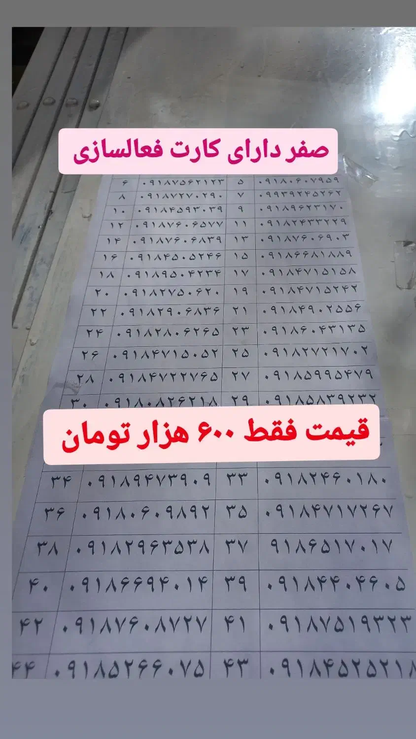 ۲۲۲۳|سیم‌کارت|کرمانشاه, |دیوار