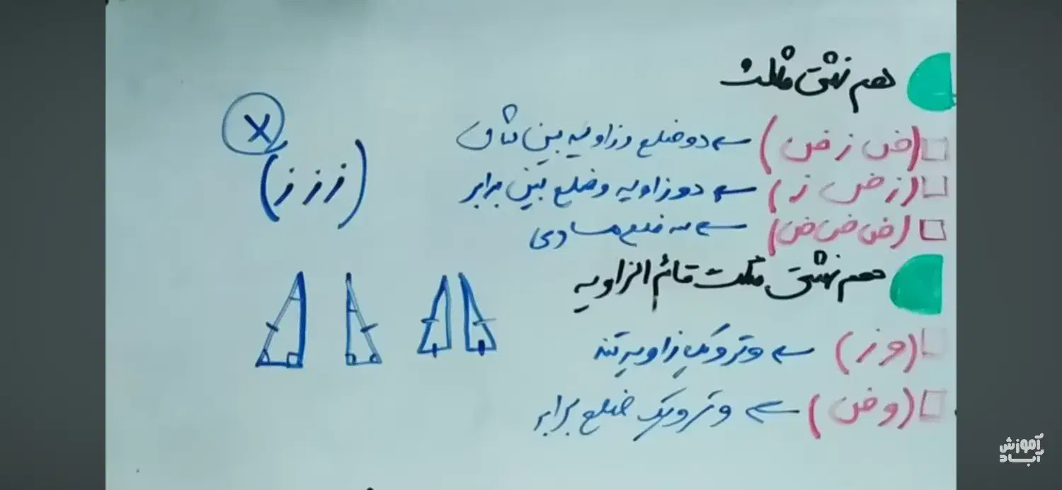 ریاضی خصوصی|خدمات آموزشی|خوی, |دیوار