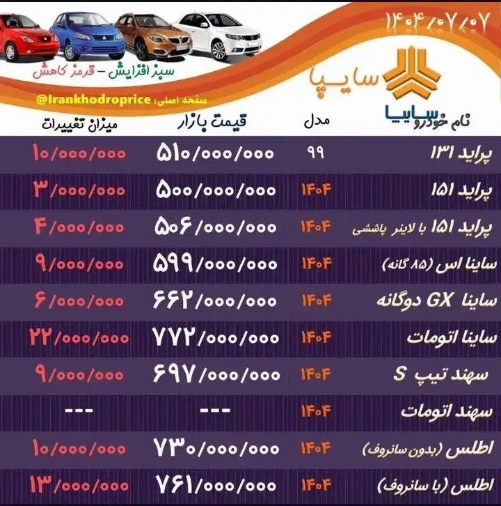اطلس GL قیمت ۷۰۰|خودرو سواری و وانت|اهواز, فرهنگ شهر|دیوار