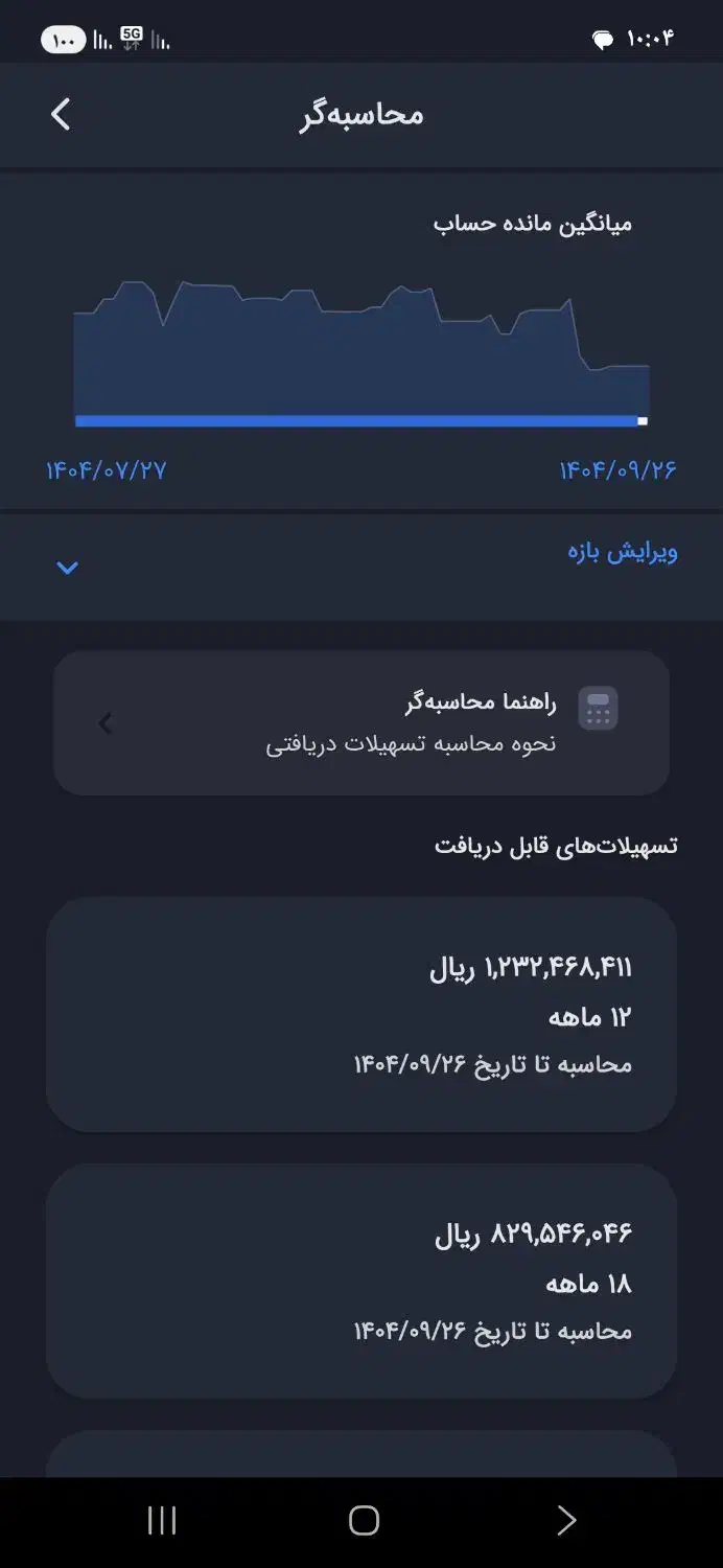 وام مهربانی 120میلیون|خدمات مالی، حسابداری، بیمه|قم, الوندیه و گذر صادق|دیوار