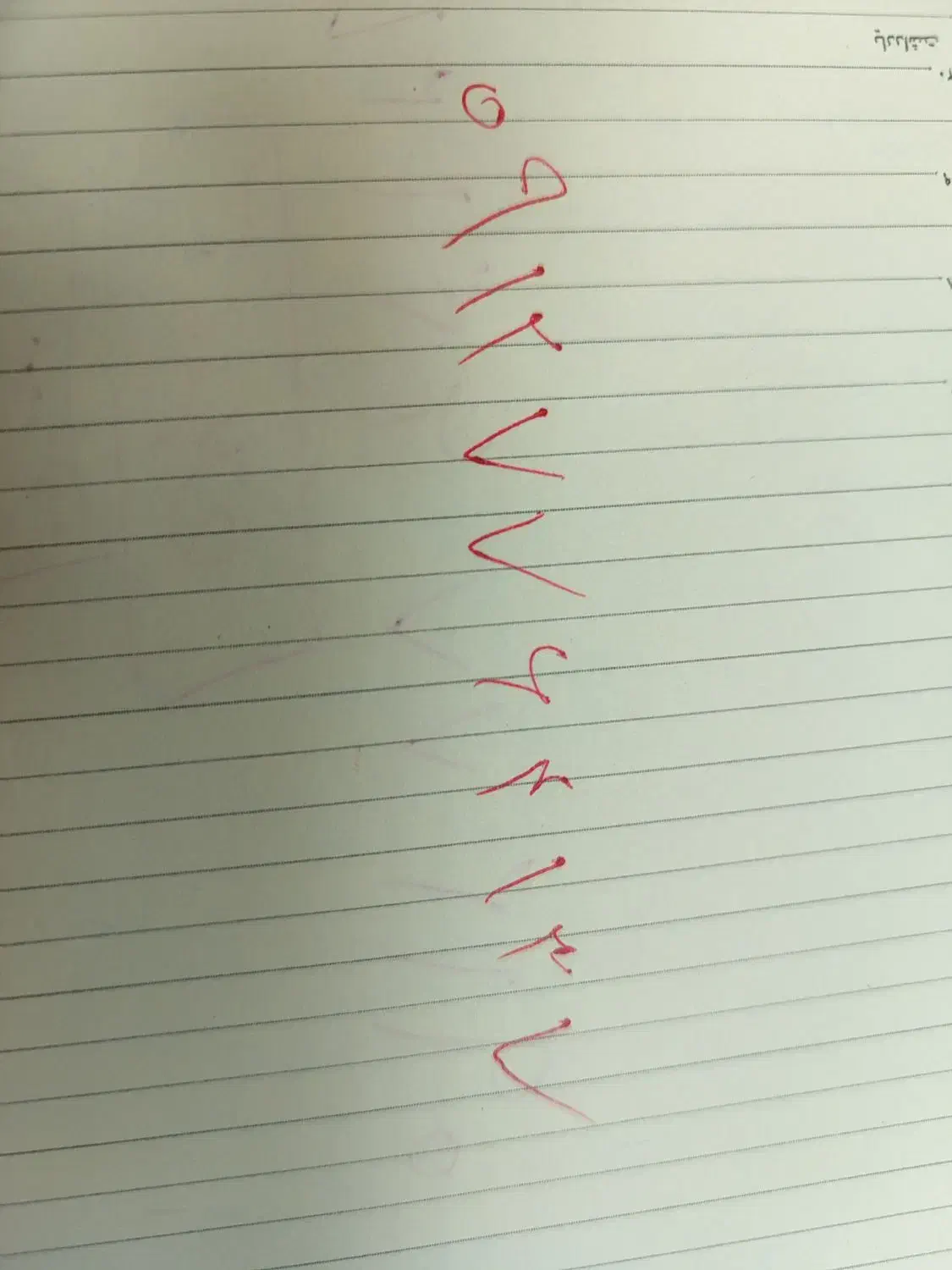 خط 0912کد7|سیم‌کارت|پرند, فاز ۲|دیوار