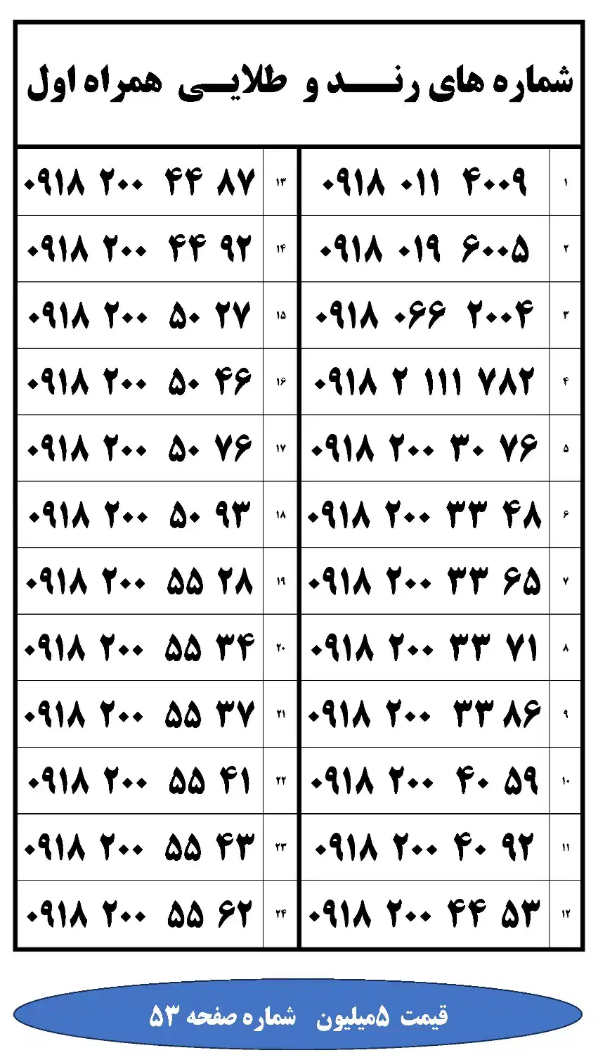091811111111|سیم‌کارت|همدان, |دیوار