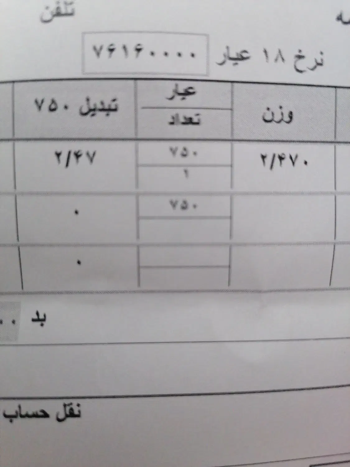 انگشتر فیوژن|جواهرات|علی‌آباد کتول, |دیوار