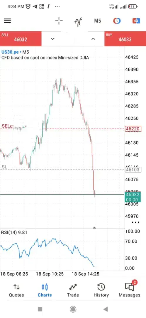 آموزش تخصصی انس طلا و داوجنز|خدمات آموزشی|تهران, قیطریه|دیوار