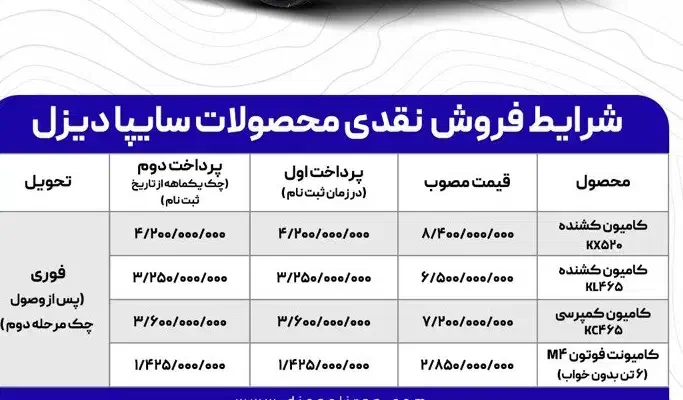 کشنده کا ایکس|خودرو سنگین|چهاردانگه (تهران), |دیوار