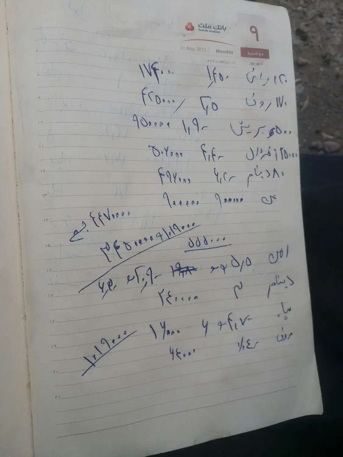 خرید ضایعات جلوی درب منزل|عمده‌فروشی|ماکو, |دیوار