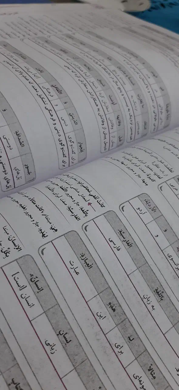ماجرای بیست ۲۰ عربی یازدهم تجربی ریاضی|کتاب و مجله آموزشی|تهران, بهارستان|دیوار