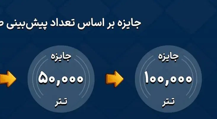 برنده باش|کنسول، بازی ویدئویی و آنلاین|زنجان, |دیوار