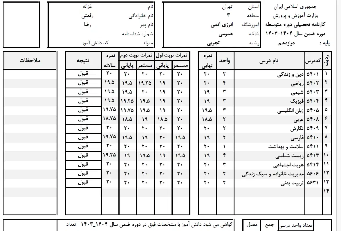 تدریس خصوصی فیزیک و ریاضی توسط مدرس مجرب|خدمات آموزشی|تهران, شهرک غرب|دیوار