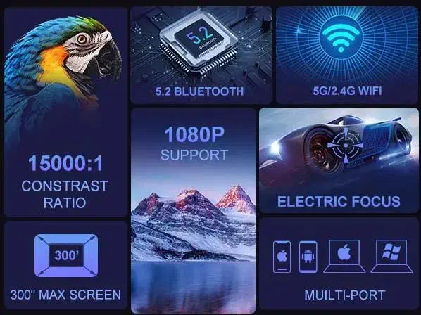 پروژکتور ومیوس P61 wimius|تلویزیون و پروژکتور|بانه, |دیوار