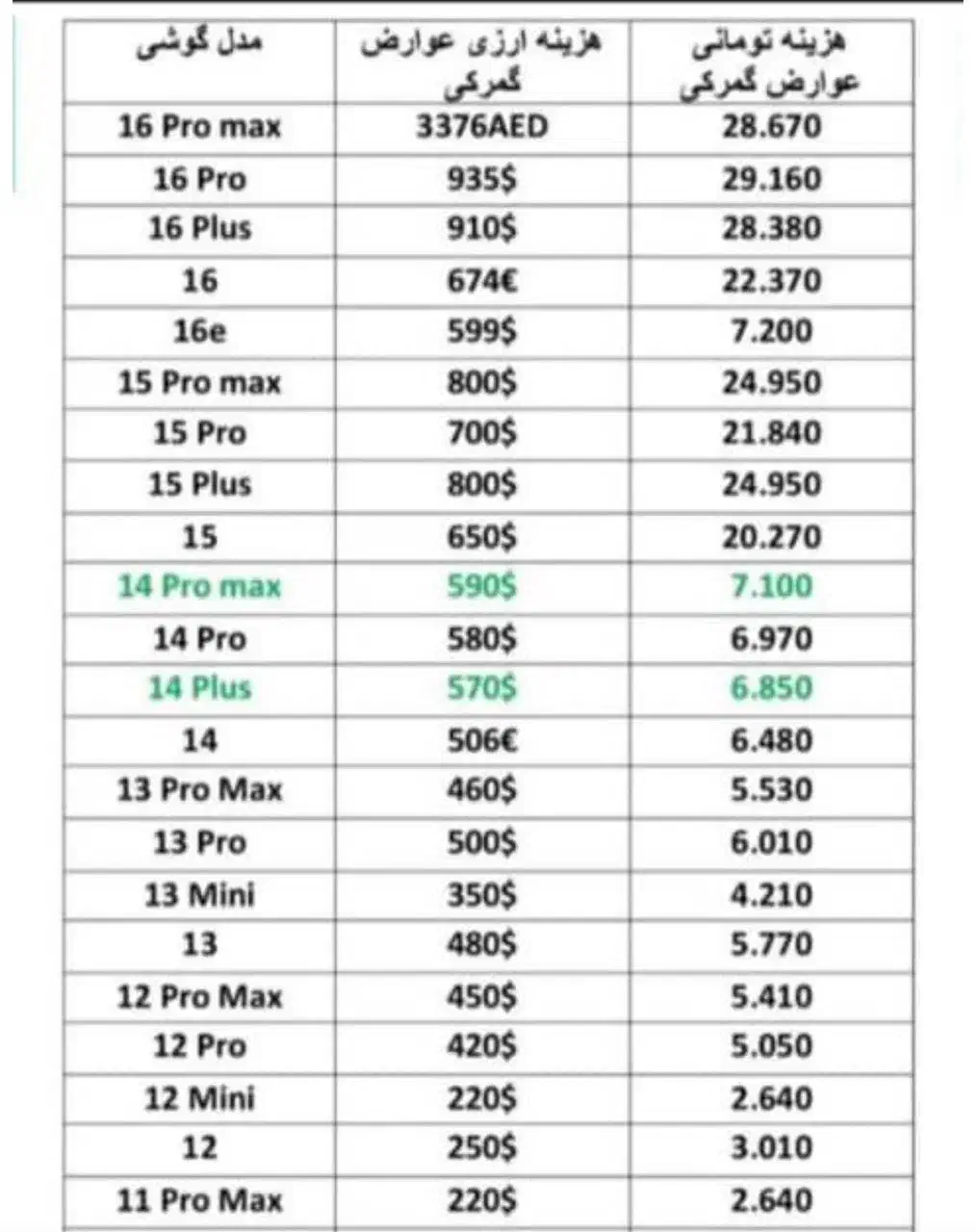 انجام ریجستری به صورت نقد و اقساط|خدمات رایانه‌ای و موبایل|شیراز, گود عربان|دیوار