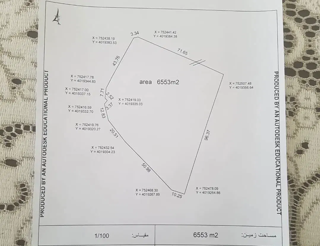 باغ زیبا میوه و سیفی جات کیاسر|فروش زمین و ملک کلنگی|کیاسر, |دیوار