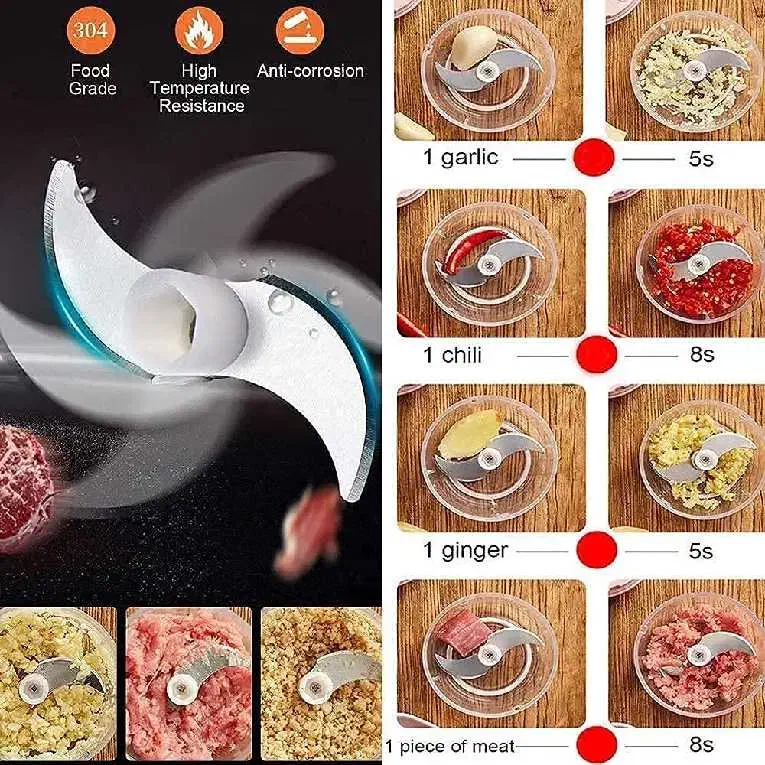 مینی خردکن شارژی ضدآب، سبک و پرقدرت|خردکن، آسیاب، غذاساز|کرج, شهرک بهارستان|دیوار