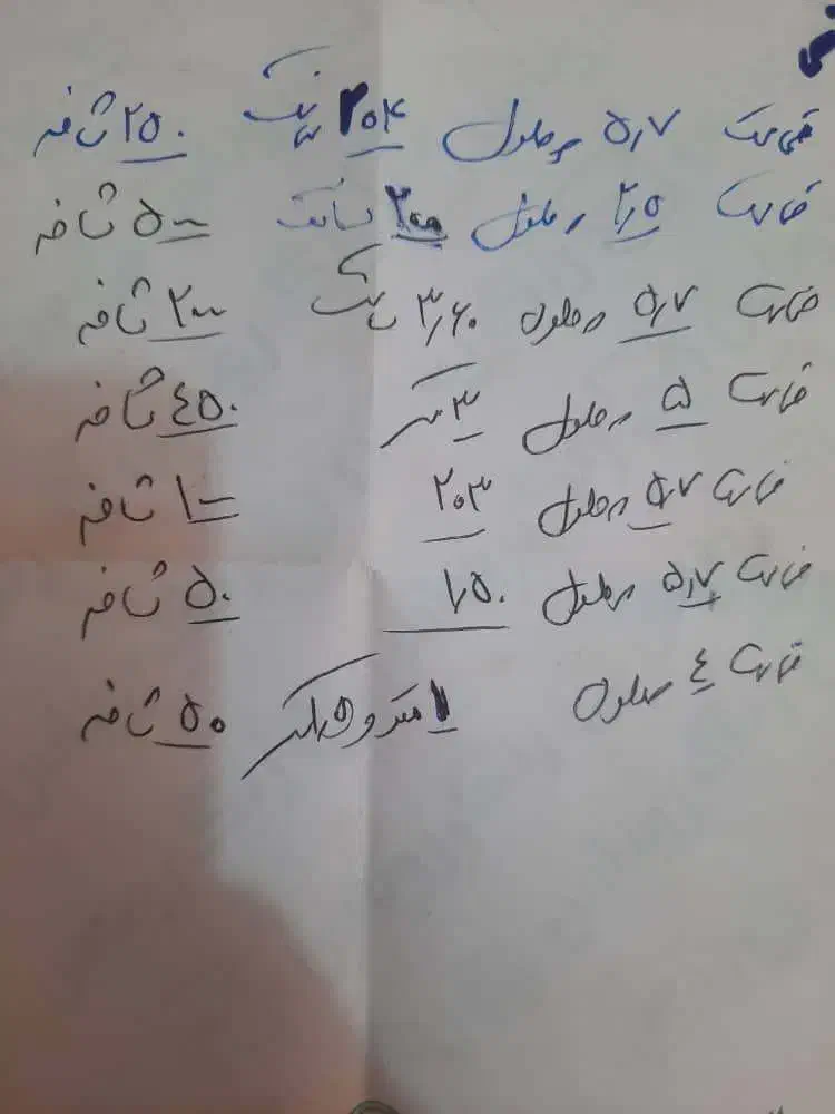 فروش مفتول مسوار|عمده‌فروشی|فردیس, داوری|دیوار