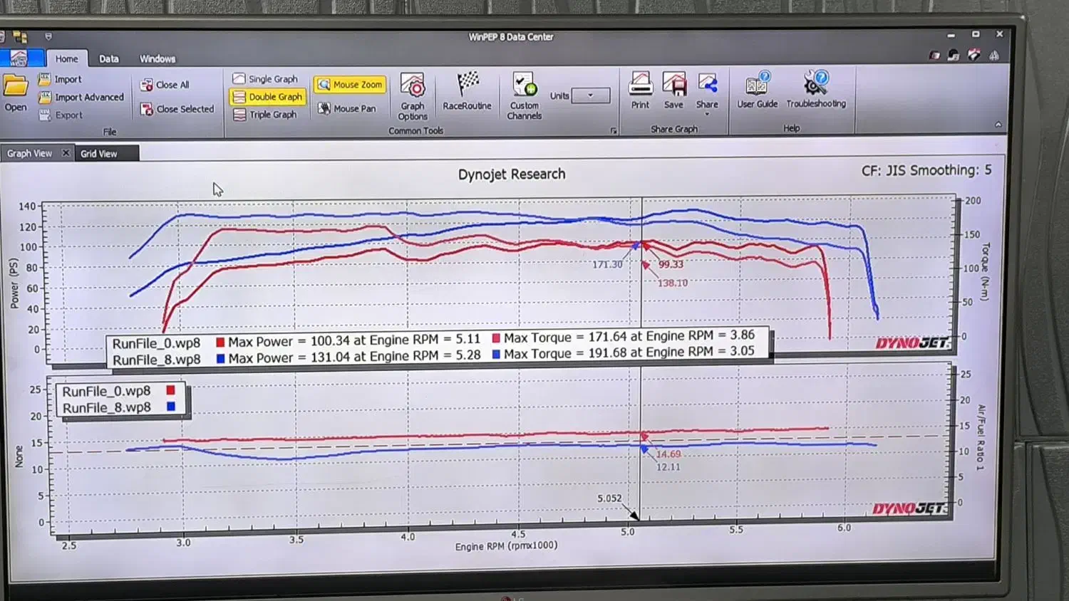 ریمپ تخصصی ایسیو خودروهای ایرانی - ECU Remap|خدمات موتور و ماشین|مشکین‌دشت, |دیوار