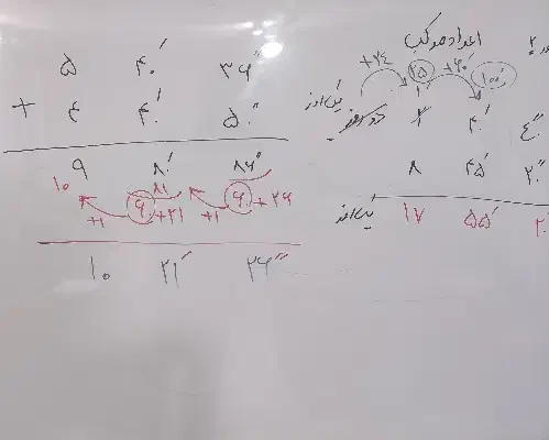 تدریس فیزیک دبیرستان و ریاضی دوره اول و دوم|خدمات آموزشی|سبزوار, توحیدشهر|دیوار