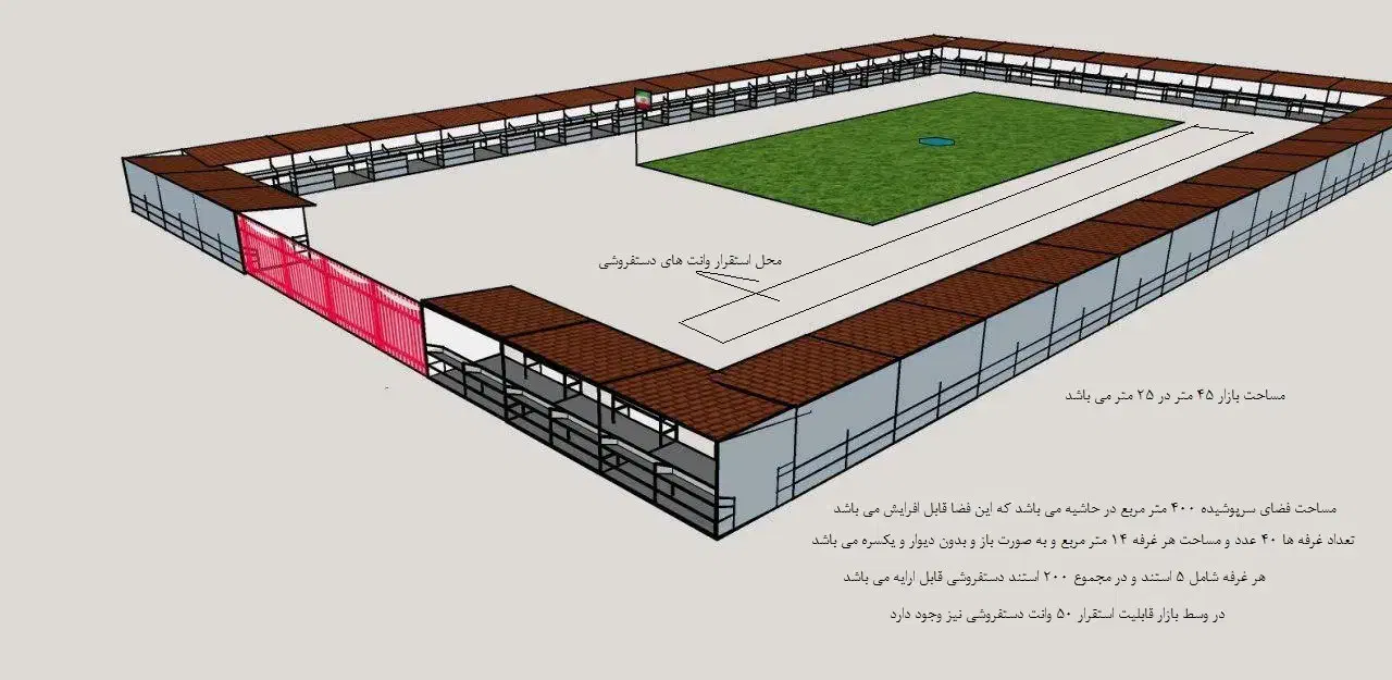اجاره اتبار|اجارهٔ دفتر صنعتی، کشاورزی، تجاری|ساری, |دیوار